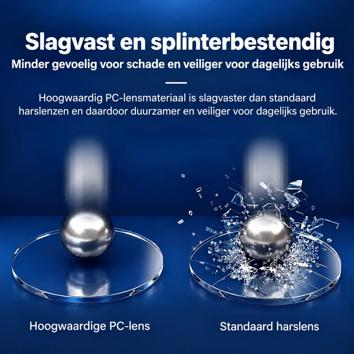 Verstelbare leesbril met afzonderlijke focus – uniseks